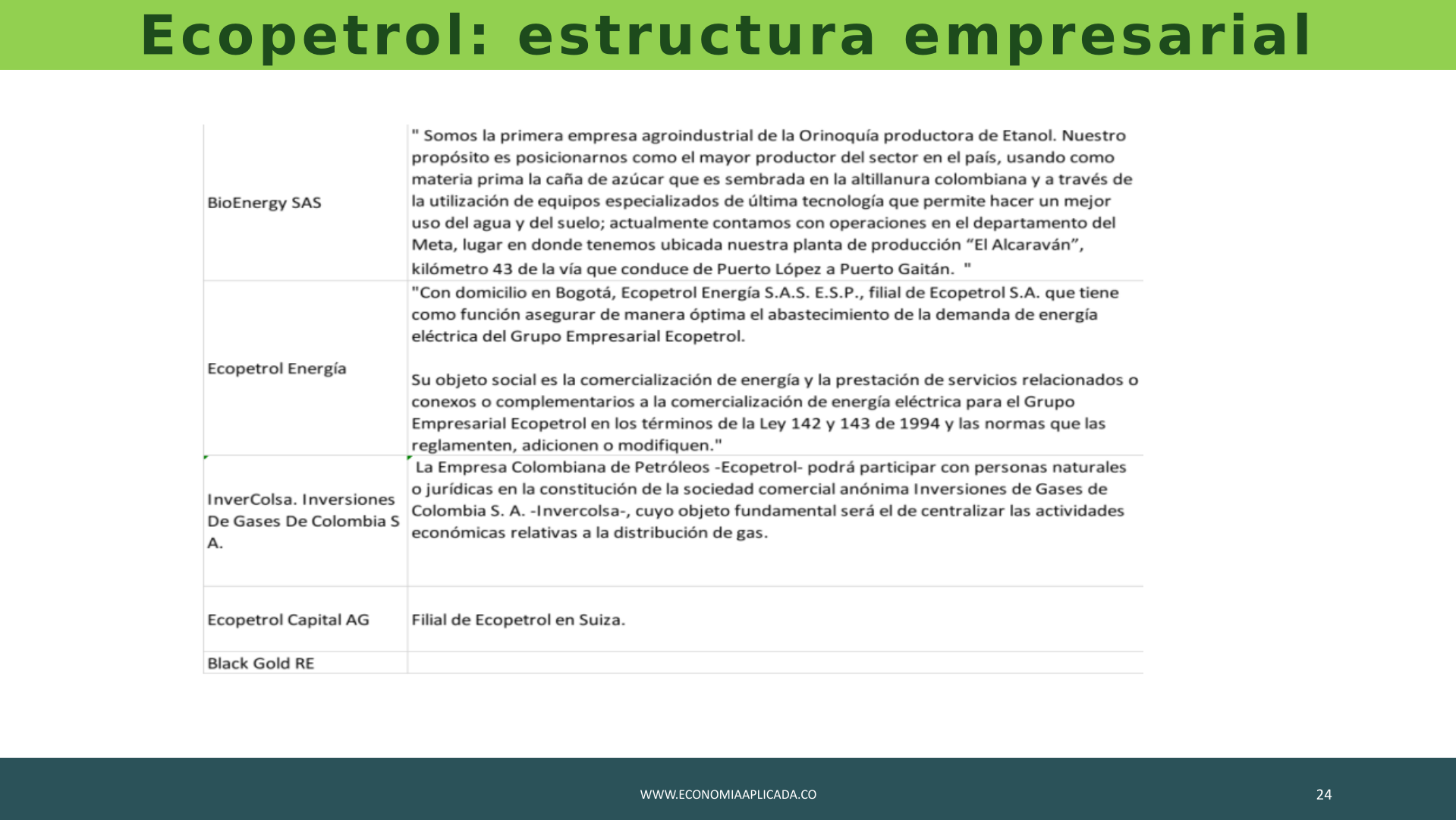 Slide24